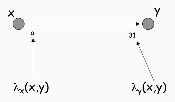 adrc-lesson02-img4.png