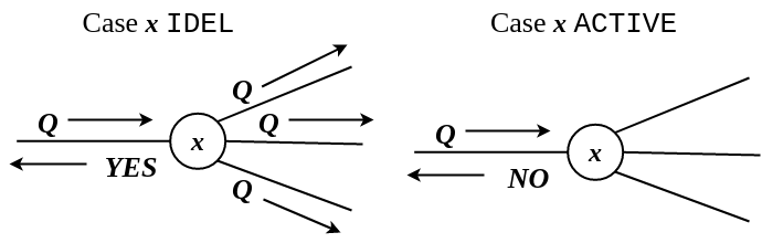 adrc-lesson07-img2.png