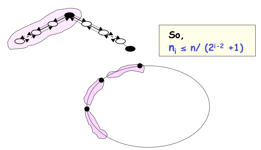 adrc-lesson09-img3.png