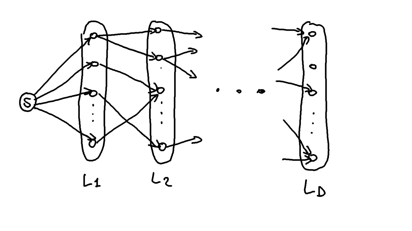 adrc-lesson12-img2.png