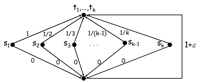 adrc-lesson20-img5.png