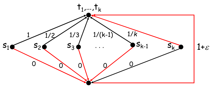 adrc-lesson20-img7.png