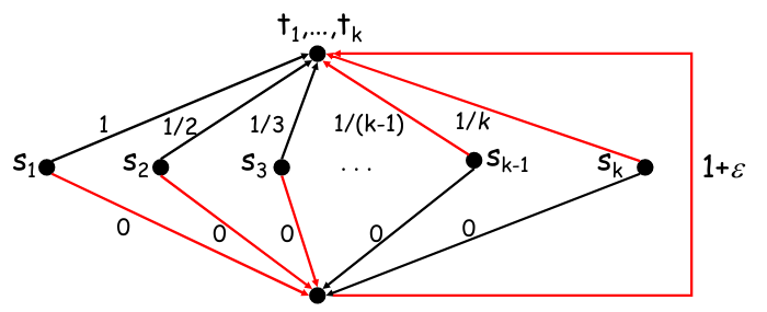 adrc-lesson20-img8.png