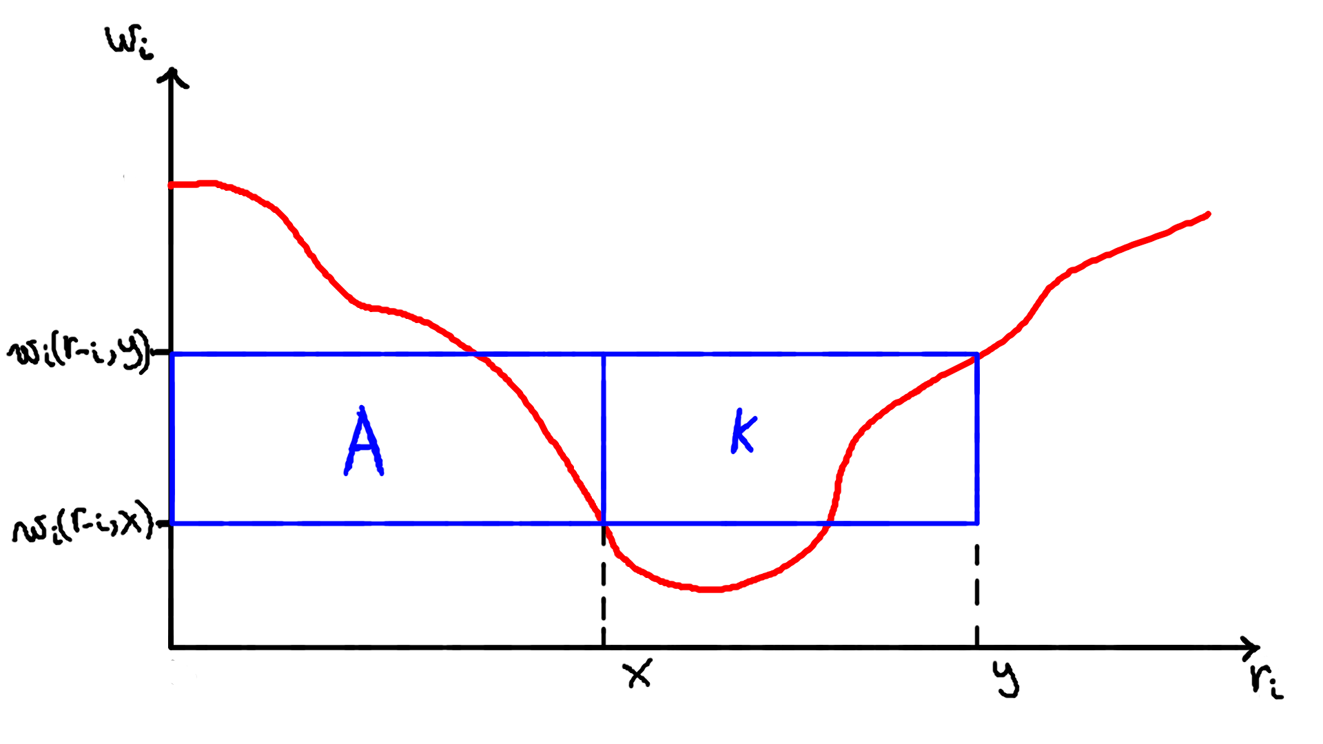 adrc-lesson23-img10.png