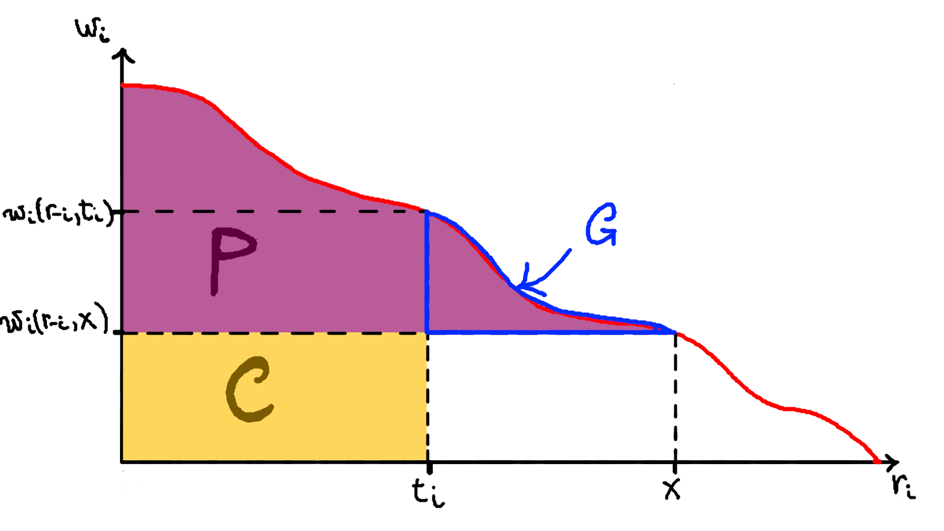 adrc-lesson23-img12.png