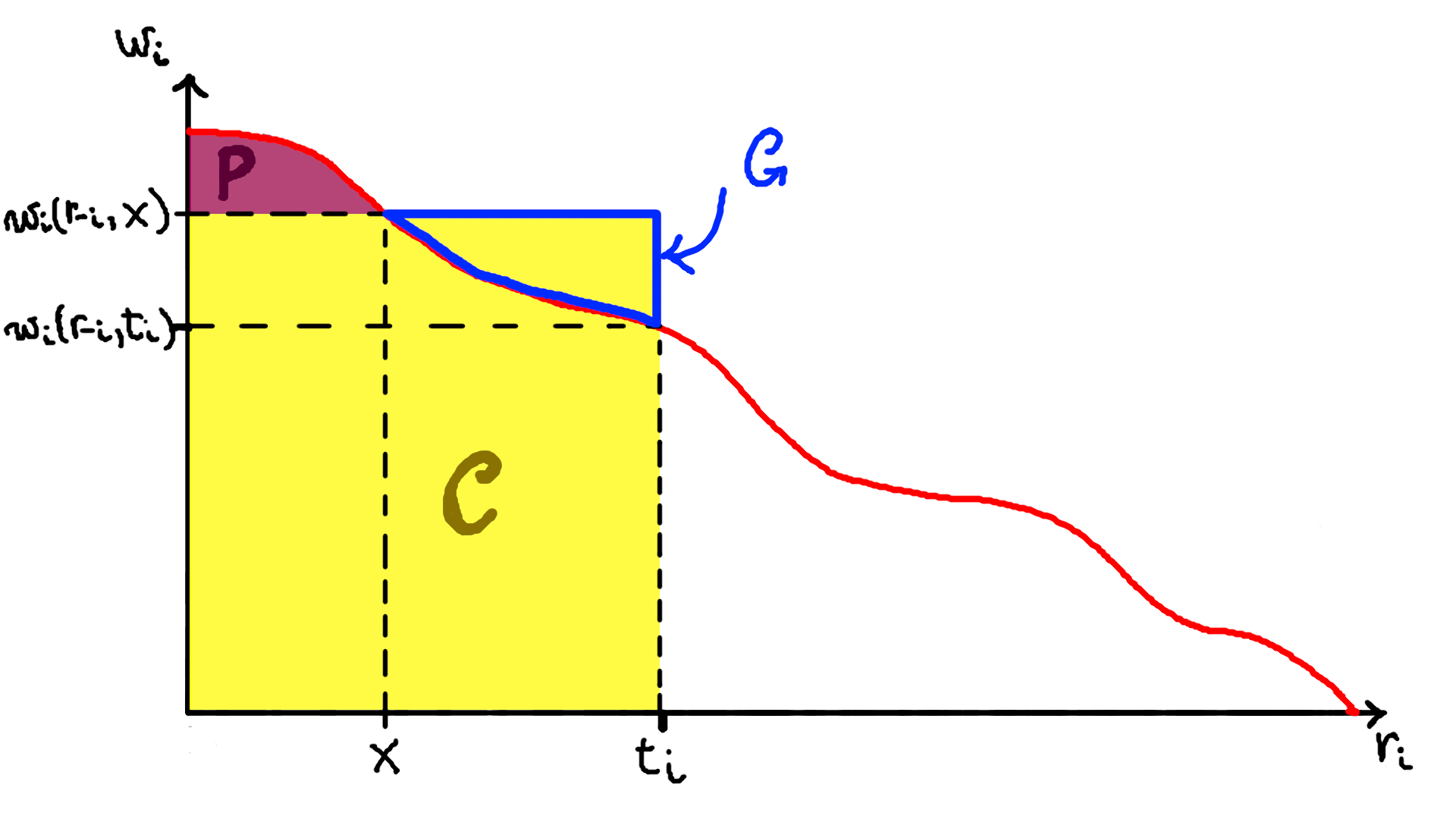 adrc-lesson23-img13.png