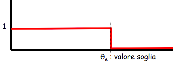 adrc-lesson23-img14.png