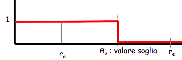 adrc-lesson23-img15.png