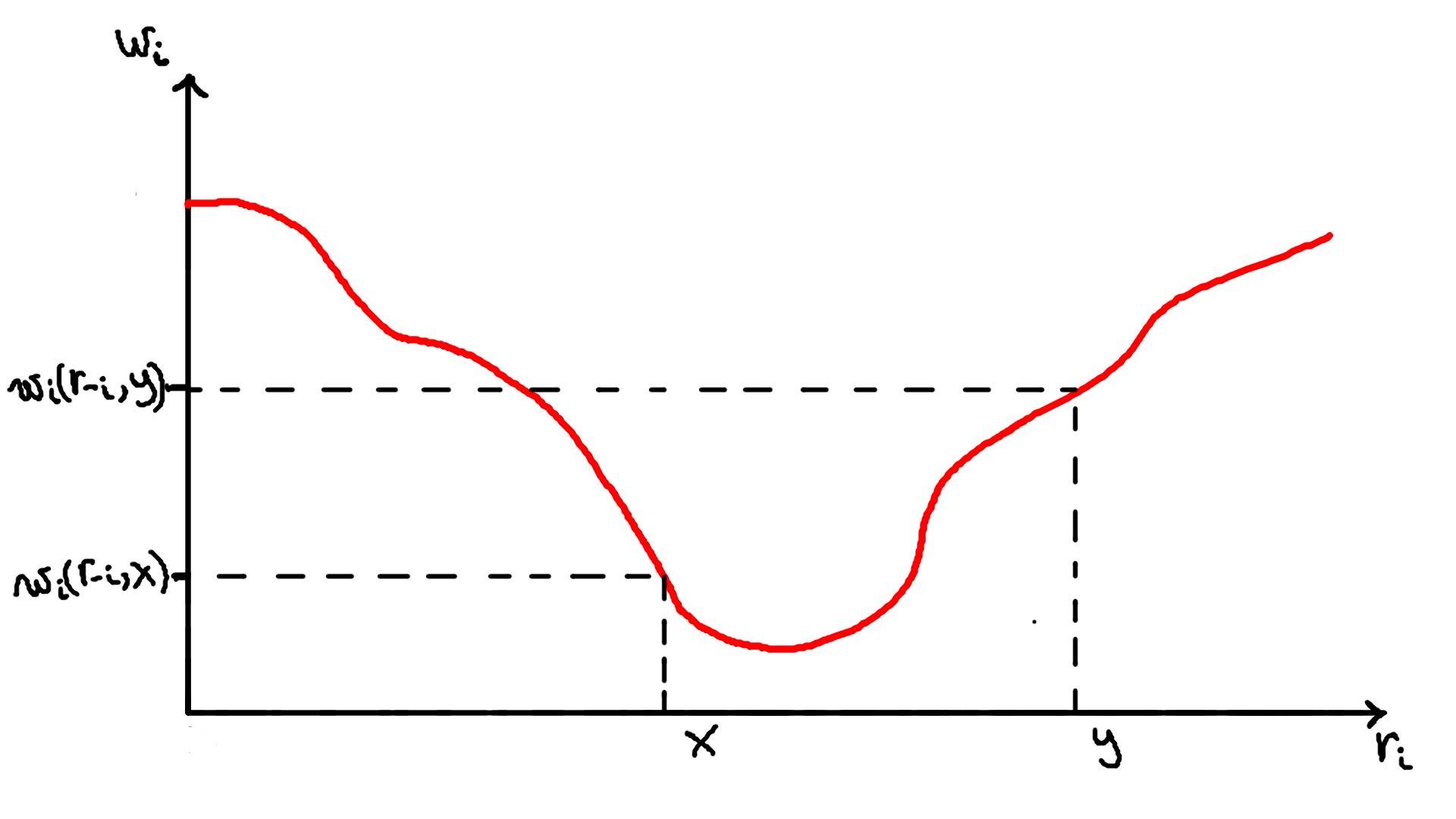 adrc-lesson23-img5.png