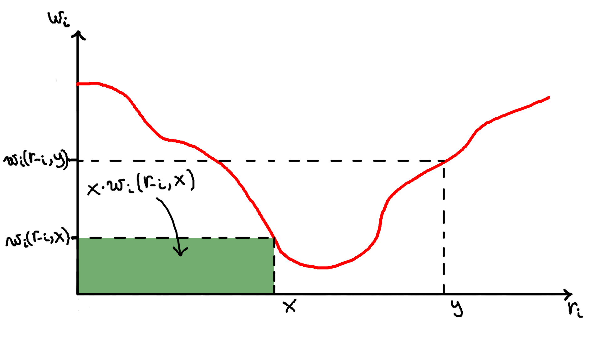 adrc-lesson23-img6.png