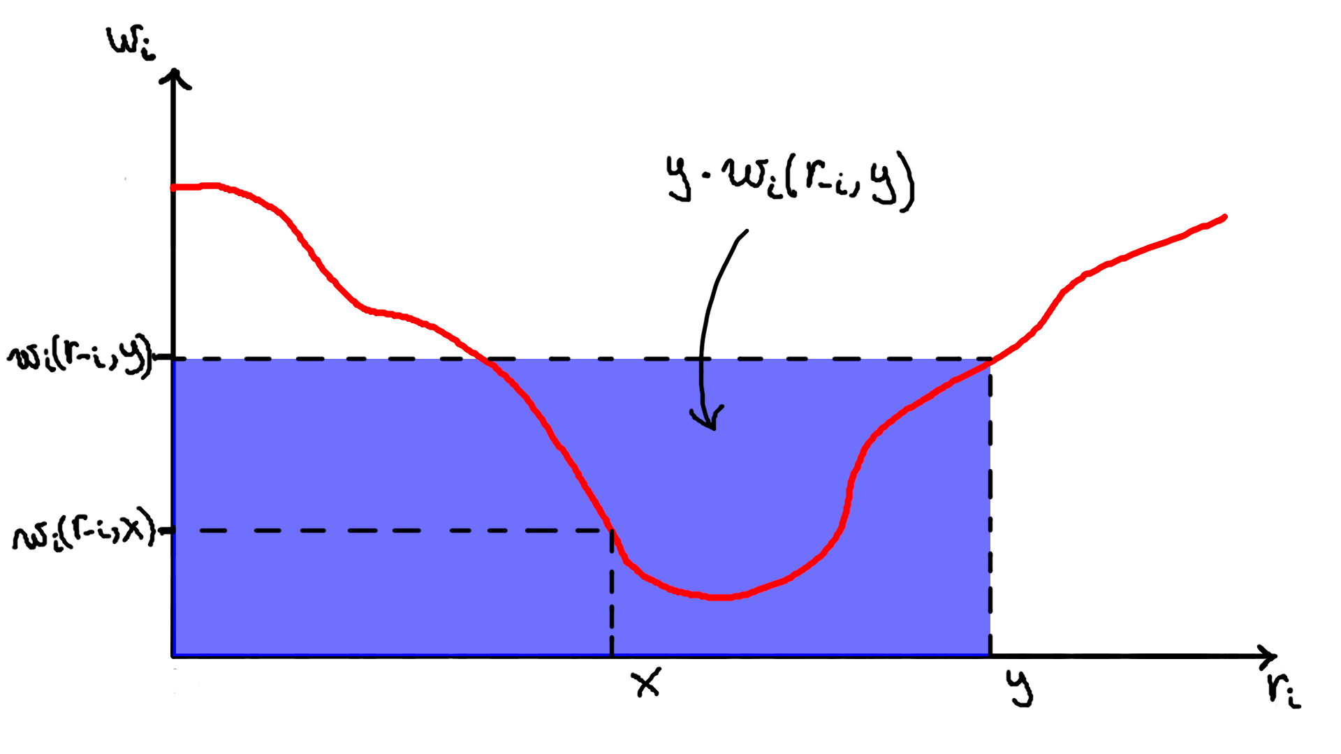 adrc-lesson23-img7.png