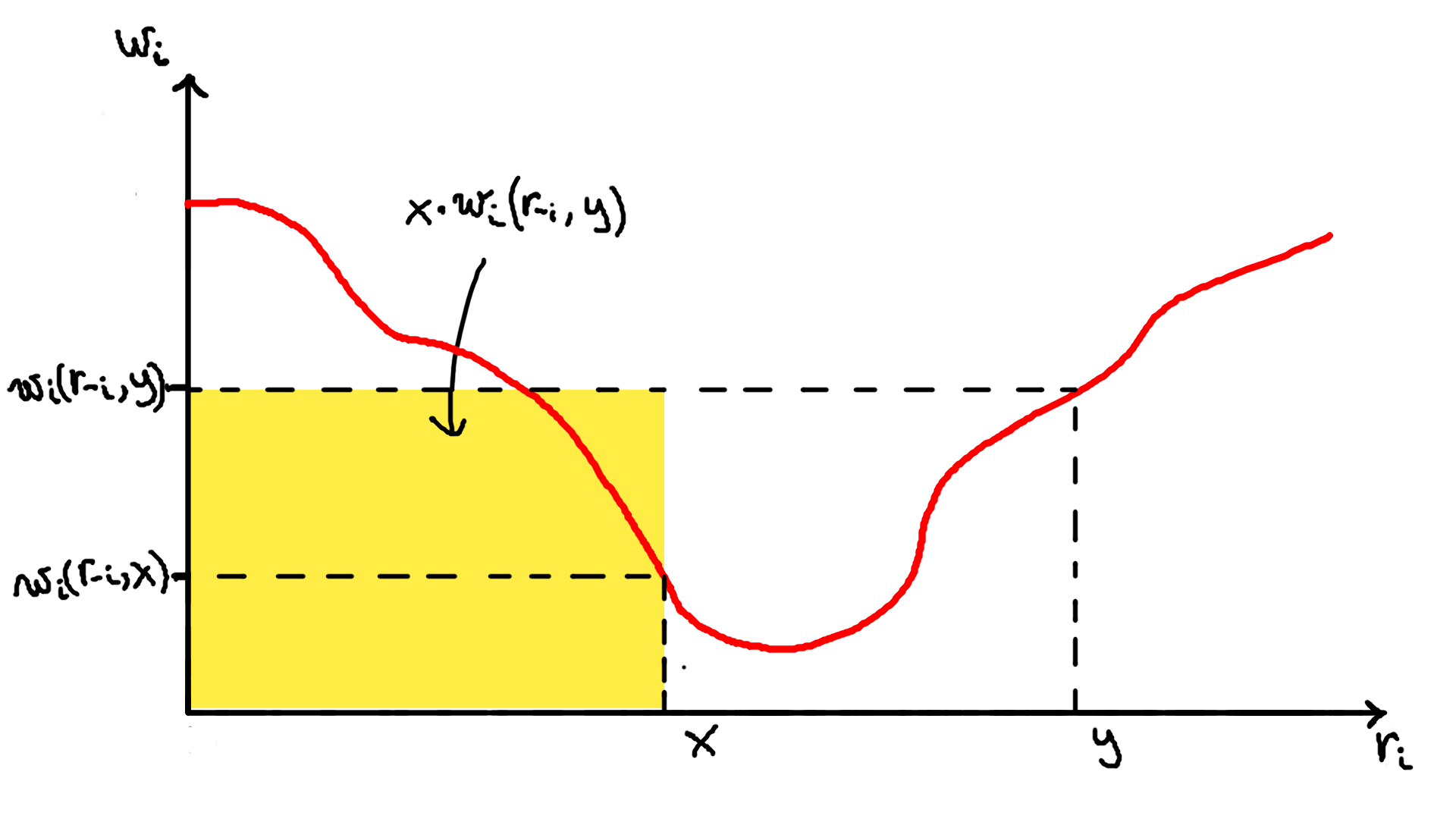 adrc-lesson23-img8.png