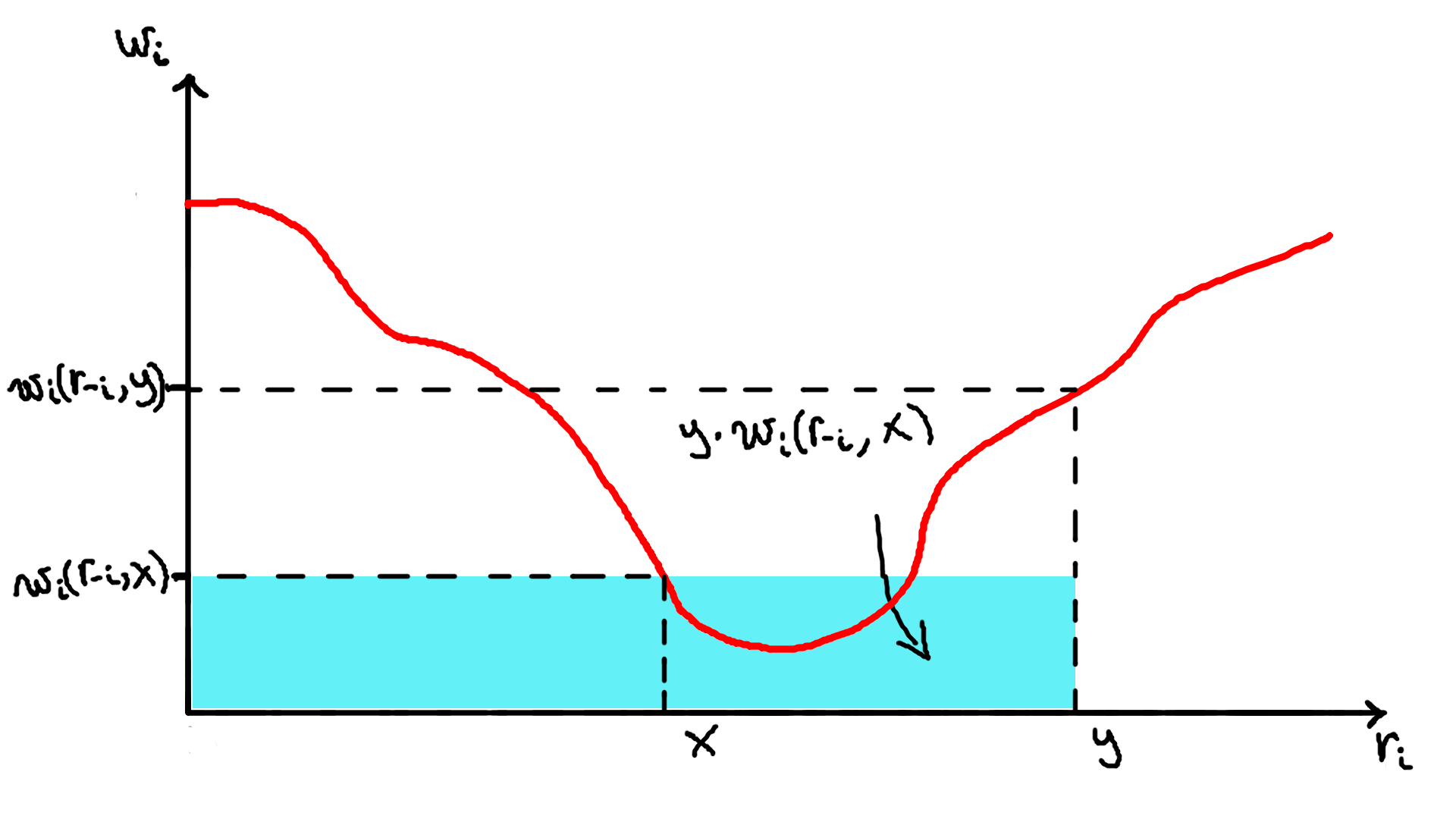 adrc-lesson23-img9.png