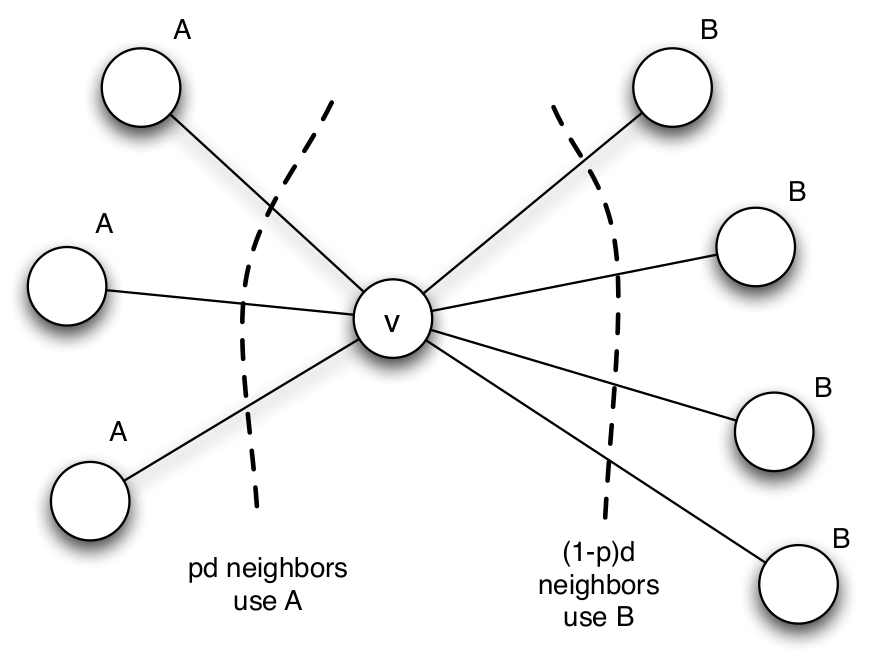 ar-lesson09-img2.png