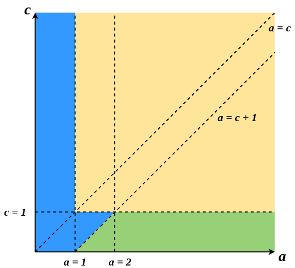 ar-lesson11-img8.png