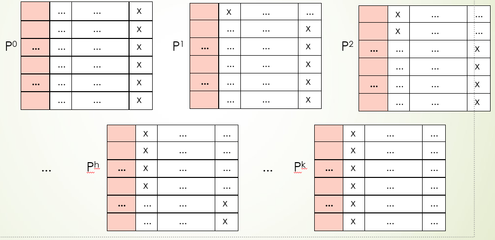 ar-lesson15-img1.png