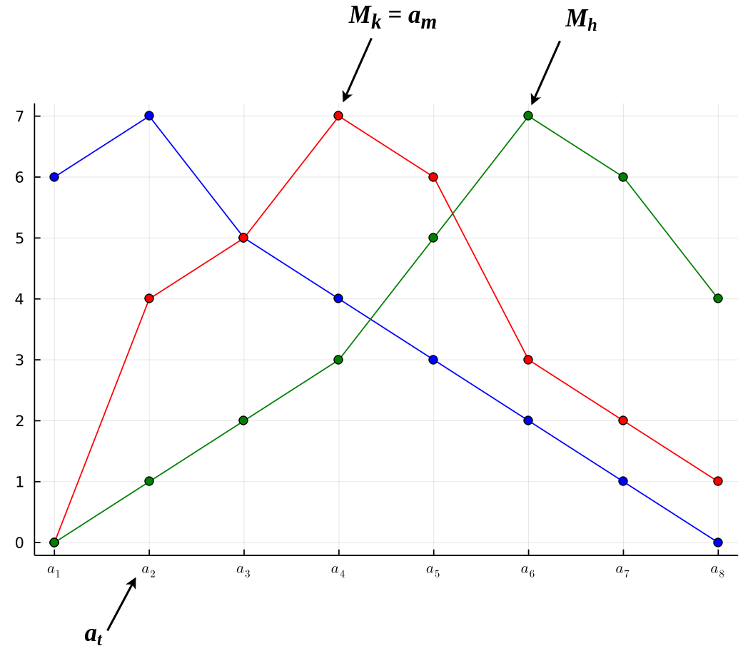 ar-lesson16-img4.png