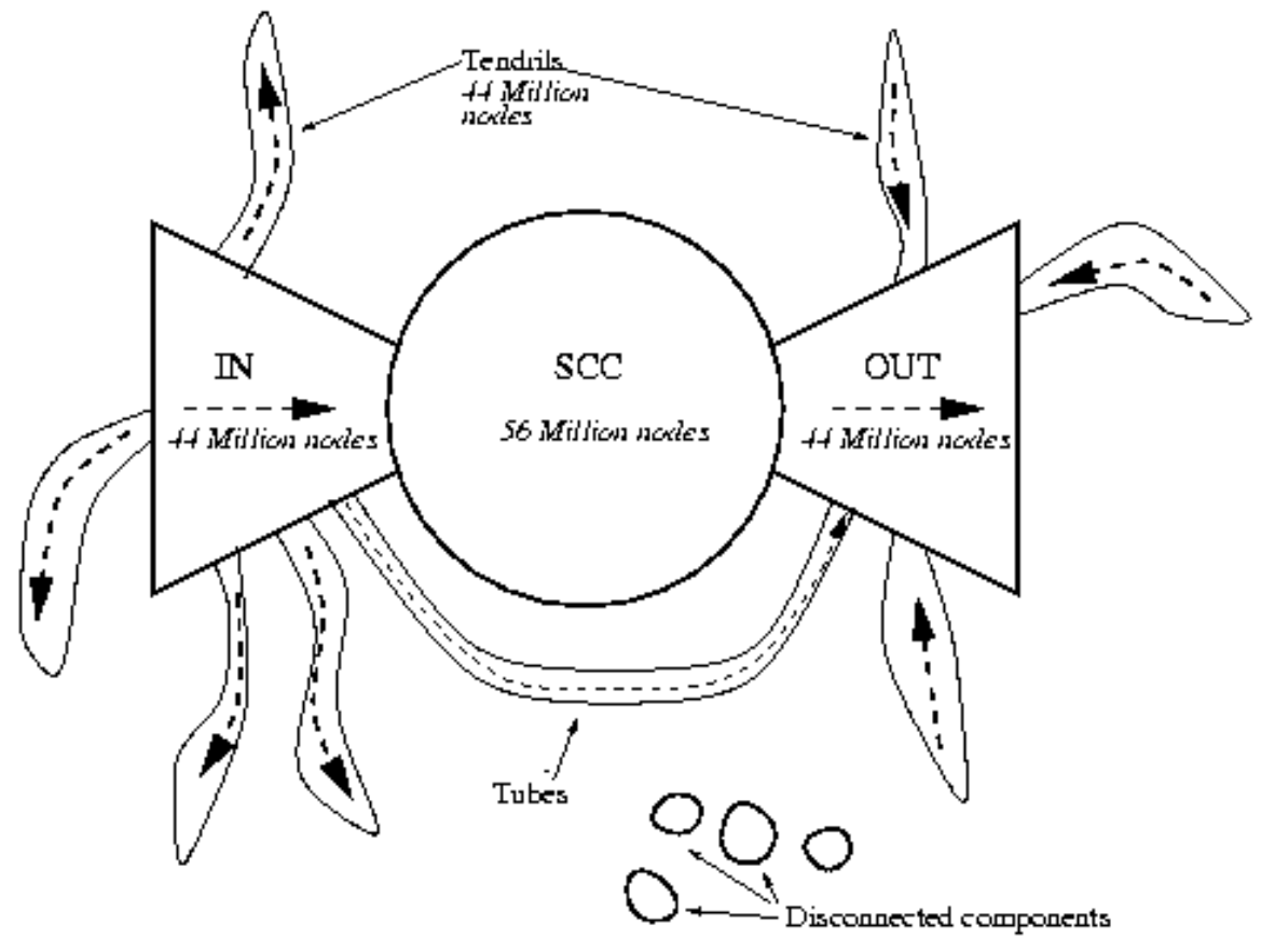 ar-lesson17-img2.png