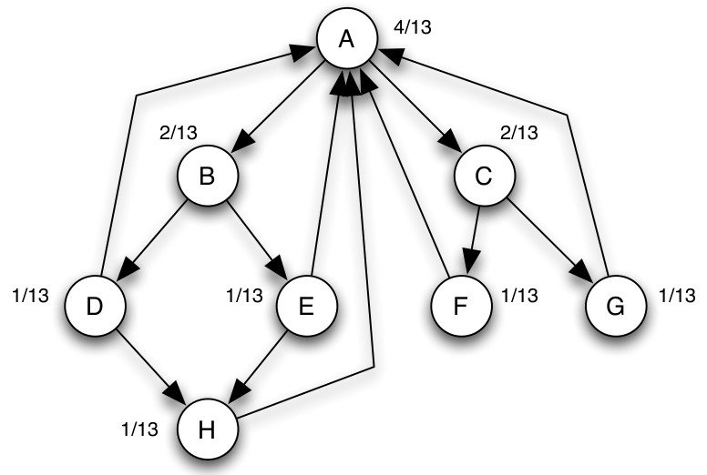 ar-lesson19-img1.png