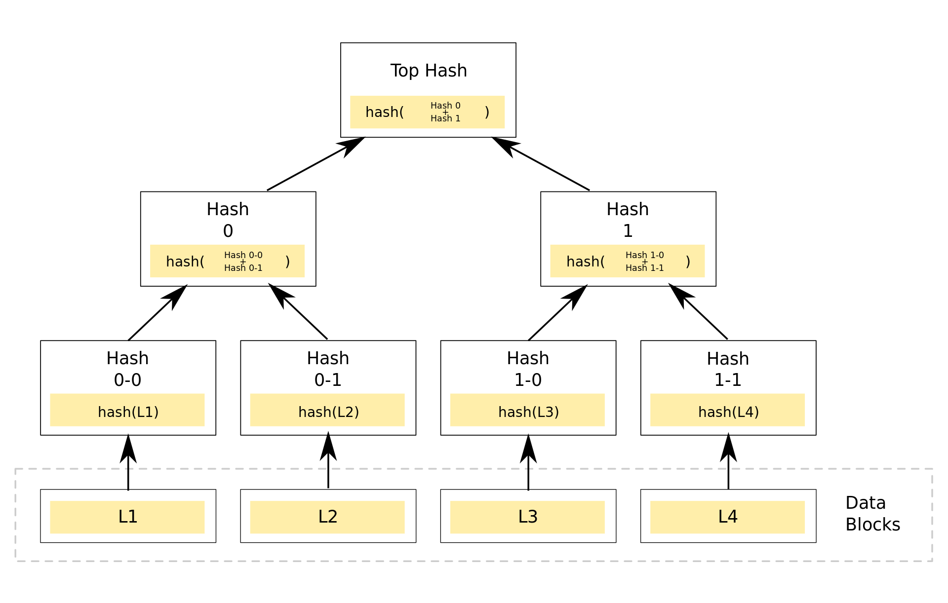 sdc-lesson03-img4.png