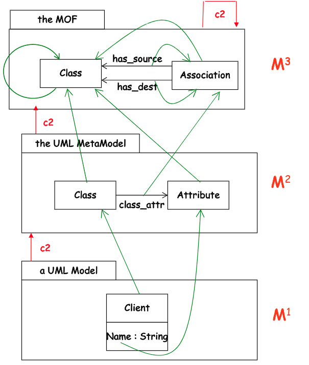 sose-lesson2-img5.png