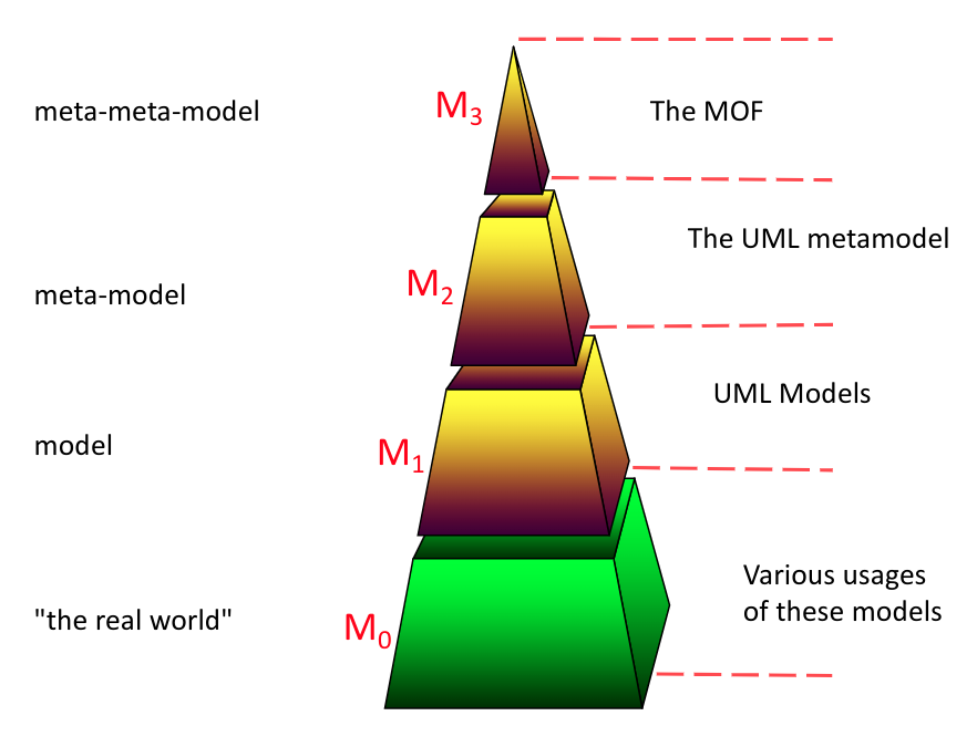 sose-lesson2-img6.png