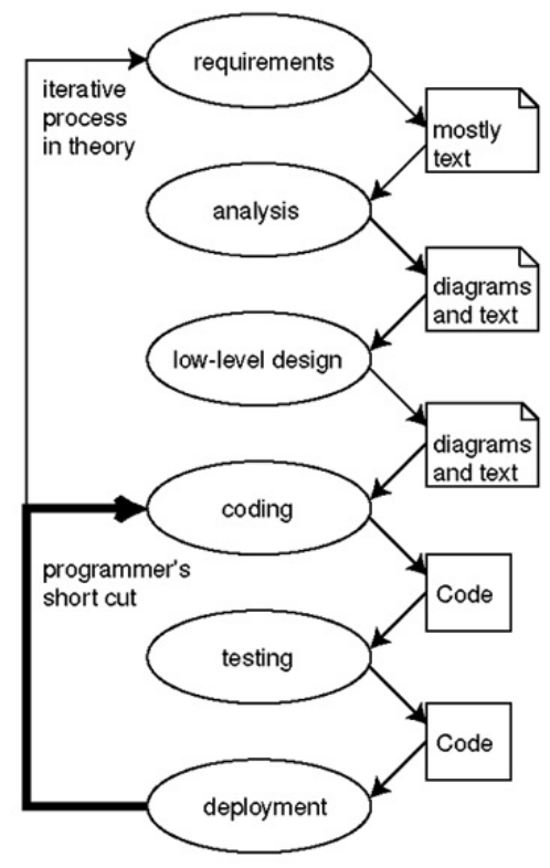 sose-lesson3-img1.png