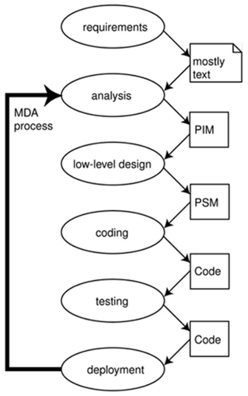 sose-lesson3-img2.png