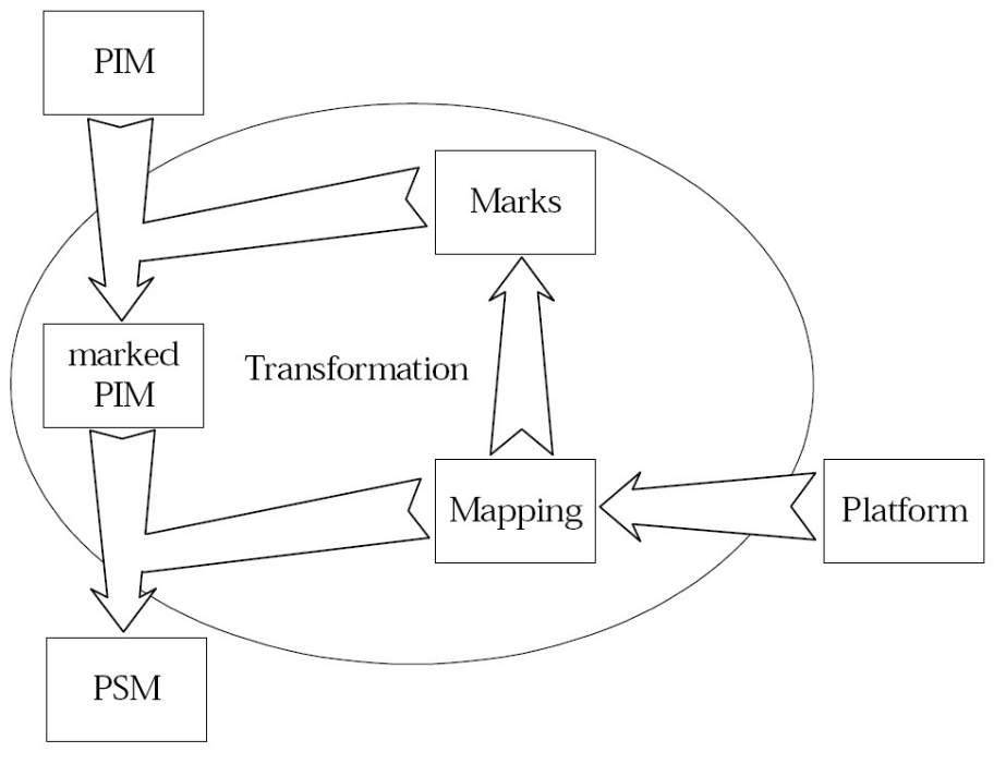 sose-lesson3-img3.png