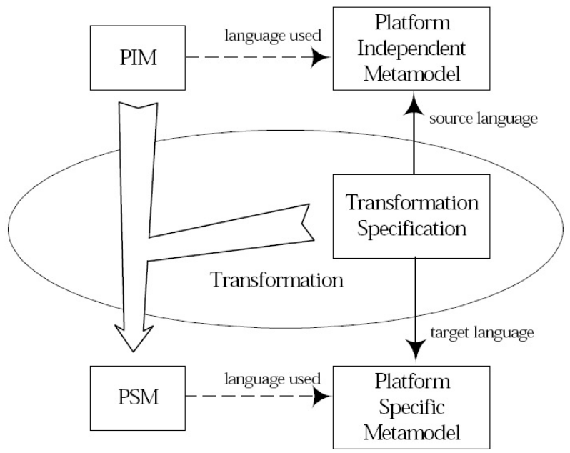 sose-lesson3-img5.png