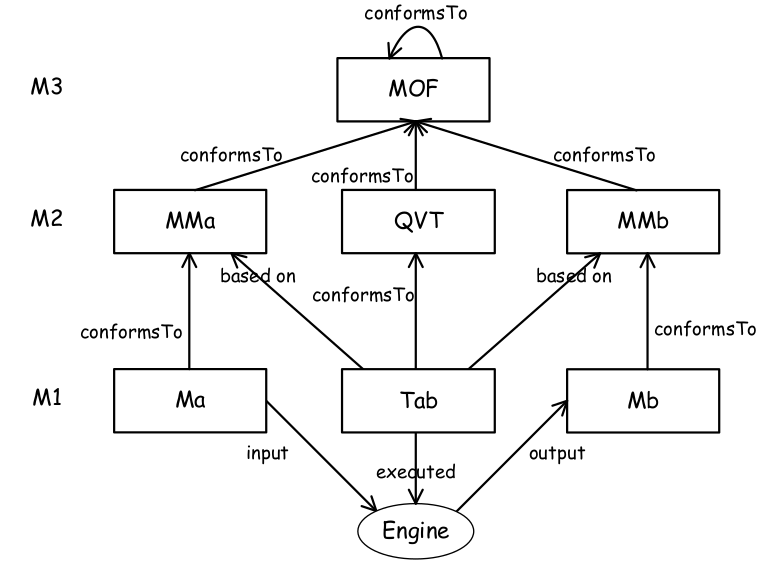 sose-lesson5-img1.png